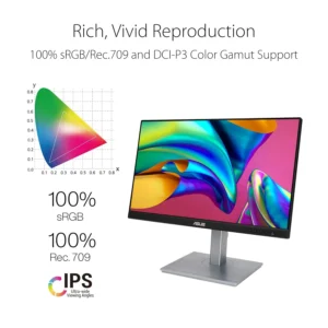 ASUS ProArt Display PA247CV