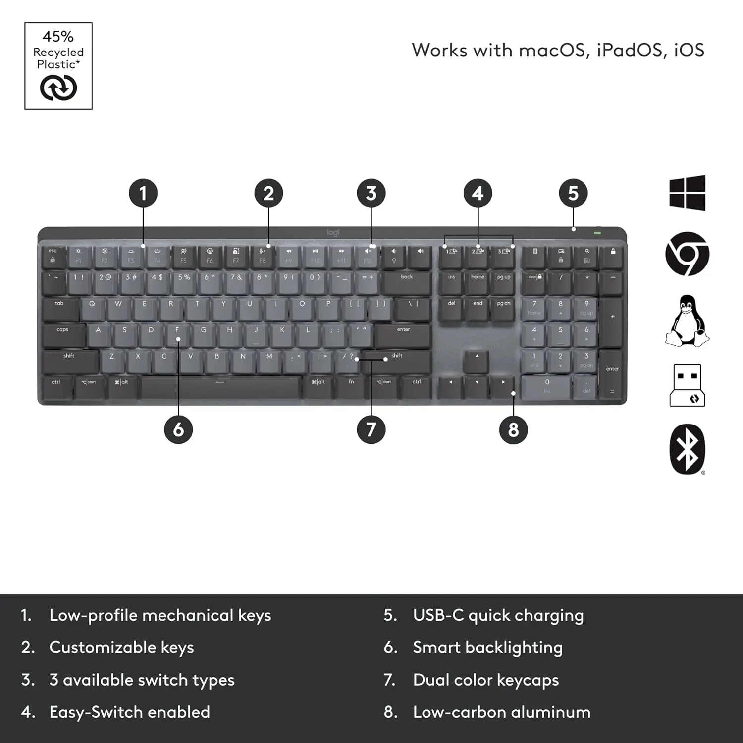Logitech MX Mechanical Wireless Illuminated Performance Keyboard - Image 7