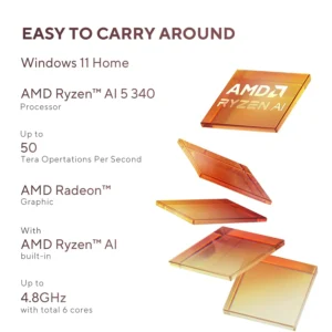 ASUS Zenbook 14, Smartchoice