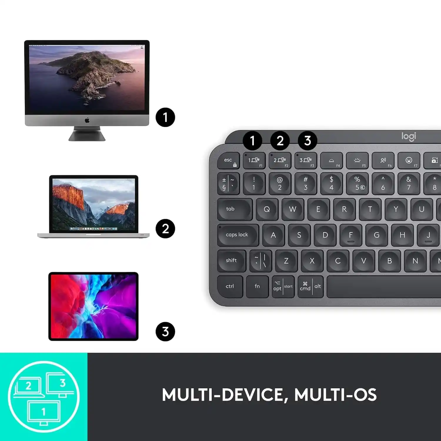 Logitech MX Keys Mini Minimalist Wireless - Image 5