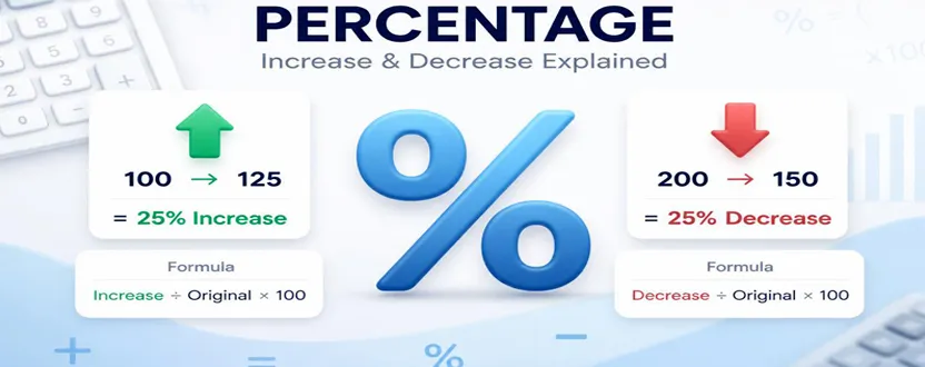 Read more about the article How to Calculate Percentage Increase and Decrease